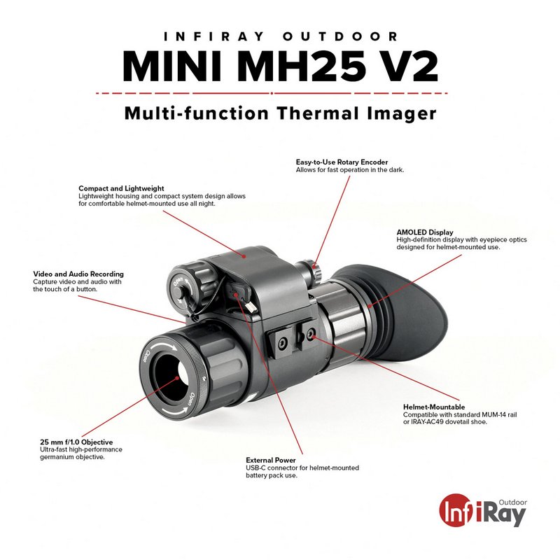 iRayUSA Mini MH25W helmet mounted thermal optic